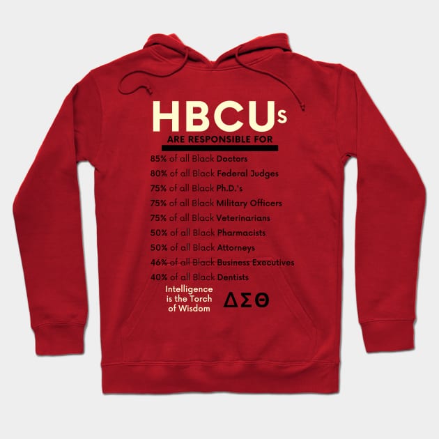 HBCUs are responsible for… (DIVINE 9 DELTA SIGMA THETA) 3 Hoodie by BlackMenStuff